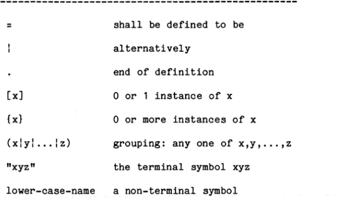 Table 1. Metalanguage symbols 