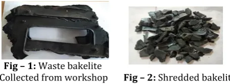 Table – 4: Properties of Bakelite as a Coarse Aggregate 