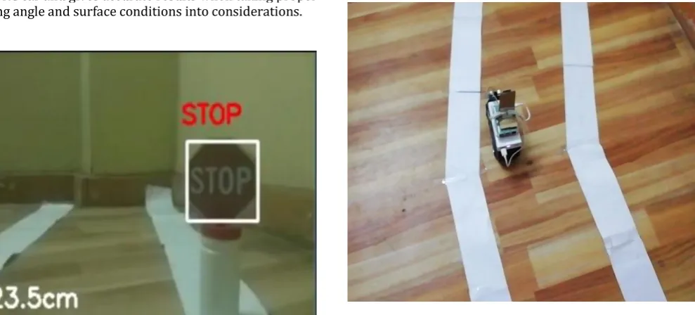 Fig -5: For distance measurement purpose, the ultrasonic sensor is used to calculate the distance to an obstacle coming in front of the RC car and gives accurate results when taking proper Front Collision Avoidance sensing angle and surface conditions into