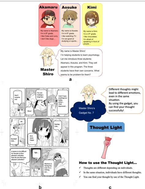 Fig. 2 Example of the Up2‑D2 illustrations; a Three characters and a facilitator; b An example of a cartoon story; c an example of a gadget