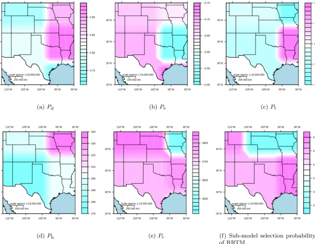 Figure 7: [Example 3] MAP estimates of the calibration parameters produced from IDBC. Figures (a)- (a)-(e): the MAP estimates of the optimal values for KF CPS parameters