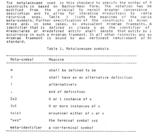 Table 1. Metalansuage symbols 