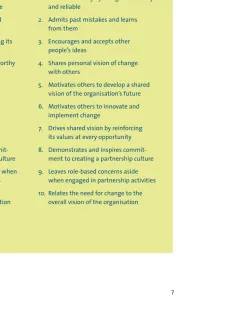 Table 3An example of how the behavioural indicators might be ranked differently fordifferent roles using the Leadership competency behavioural indicators