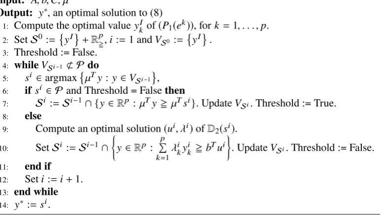 Figure 1 these are a and d). These two extreme points are the non-dominated extremepoints obtained by lexicographically optimising the objectives in the order (1,2) and (2,1)respectively