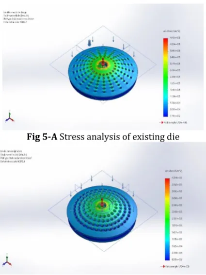 Fig-3 cross-section of hole  