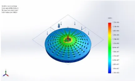 Fig 6-A Displacement analysis of  existing die   