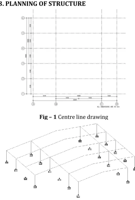 Fig – 1 Centre line drawing 