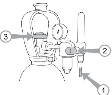 Figure 3.2. Connecting the gas hose to a typical control valve 1.  Connect the hose to the gas bottle’s control valve and tighten the 