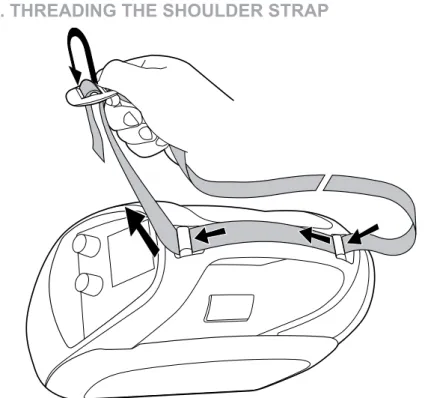 Figure 3.9. Threading the shoulder strap in place