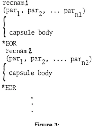 Figure 3: 3. If time. no substitution is desired for a particular param-eter, pari, in a capsule record, use a null argument 
