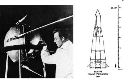 Figure 1.2: Sputnik 1 alongside a technician, compared to the R7 rocket used to launch the satellite