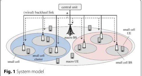 Fig. 1 System model