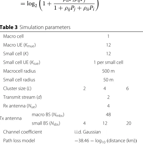 Table 4 Design of weights
