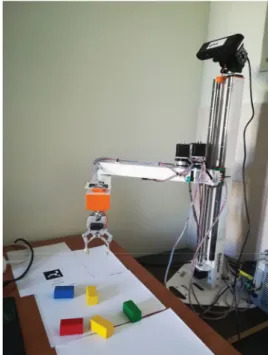 Figure 5. Robot and end eﬀector RFs in position C p M  .