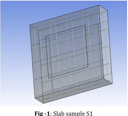 Table -1: Material properties 