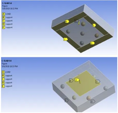Fig -3: Slab sample S3 