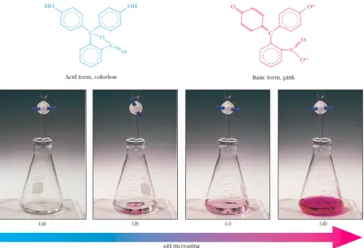 Figure 11: Show the acid and base forms of phenolphthalein, an indicator commonly used in the titration of strong acid with strong base