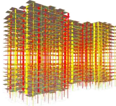 Fig. 11 Shear Force diagram of a building 