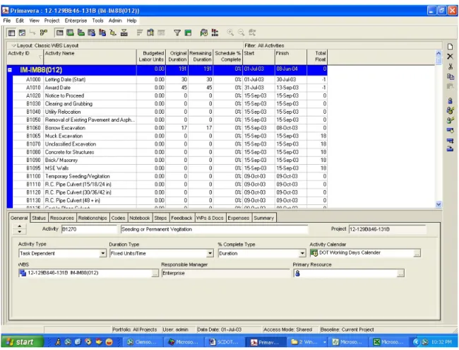 Figure 3.6: Primavera’s Updated Project Completion Date 