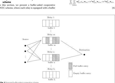 Fig. 2 Proposed buffer-aided cooperative scheme