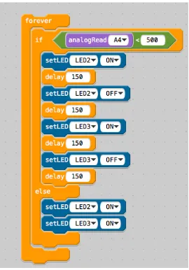 Figure 4:Code for Jason’s completed project showing rapid blinking when patches are 