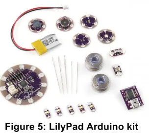 Figure 5: LilyPad Arduino kit 