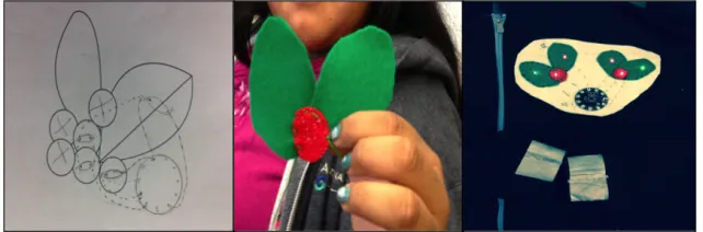Figure 7: Jessi’s Project from Circuitry Blueprint to Completed E-Textile 