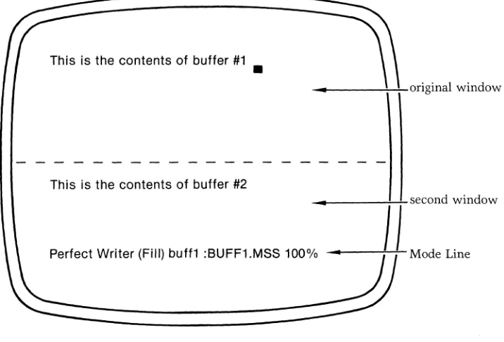 Figure 8: Illustration of split screen 