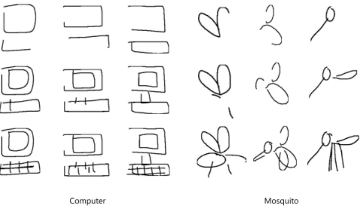 Fig. 17. Poor quality sketches generated by AI (marked with a gray frame) versus example QuickDraw sketches.
