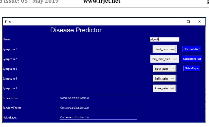 Fig – 5: Result Page 