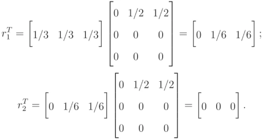 Figure 4.2: Dangling nodes.