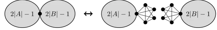 Figure 8. Illustration of the sum move for Case (1).