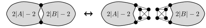Figure 9. Illustration of the sum move for Case (2a).