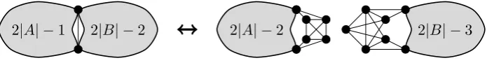 Figure 10. Illustration of the sum move for Case (2b).