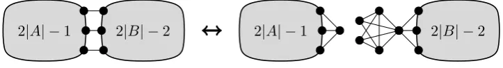 Figure 12. Illustration of the sum move for Case (4).