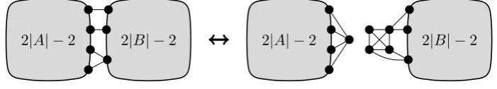 Figure 13. Illustration of a sum move for Case (5).