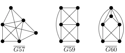 Figure 1. Base graphs on six vertices.