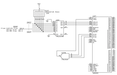 Fig. 6-6. 68000 Interrupt circuitry.