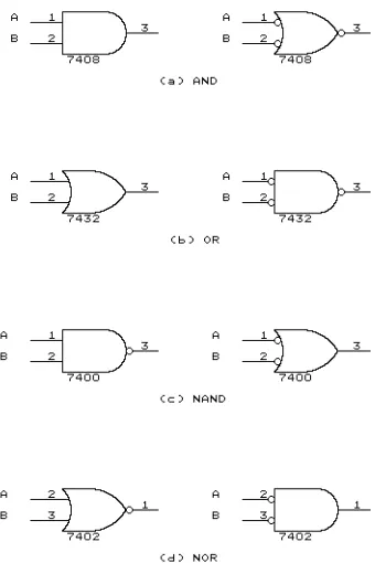 Fig. 8-2. Logic gate equivalents.