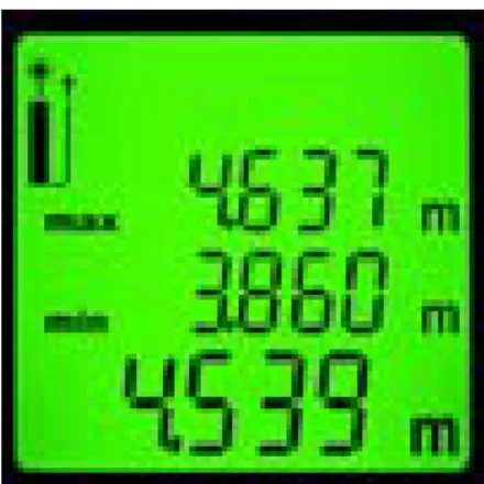 Figure  5. Minimum/maximum measurements, tracking and storage of results. 