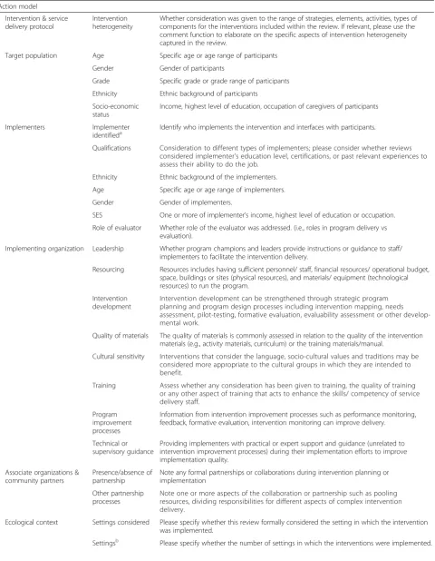Table 1 Domains and items within each domain for the Checklist for Implementation (Ch-IMP)