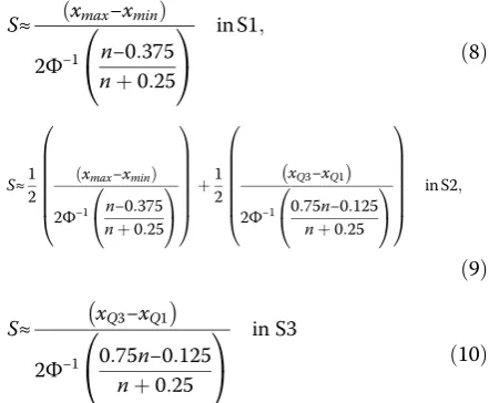 Table 1 describes how to use ABC method for estima-
