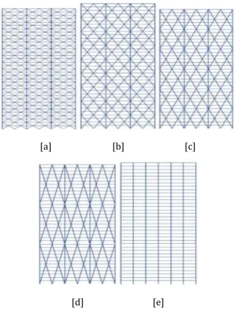 Fig-1 and Fig-2 