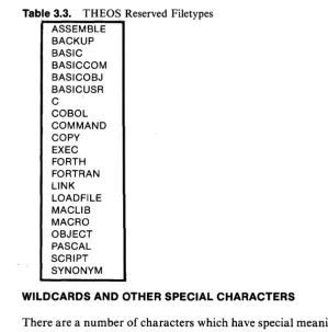 Table 3.3. THEOS Reserved Filetypes 