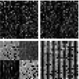 Figure 9 The comparison of the prediction results from different conversion methods based on 28×28 dimension image, with 1st to 4th conversion method being presented from top left to right bottom subplot 
