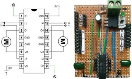 Fig. 1.6  Motor Shield 