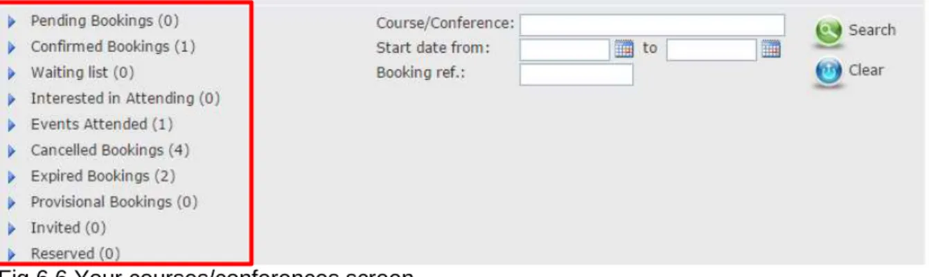 Fig 6.6 Your courses/conferences screen 