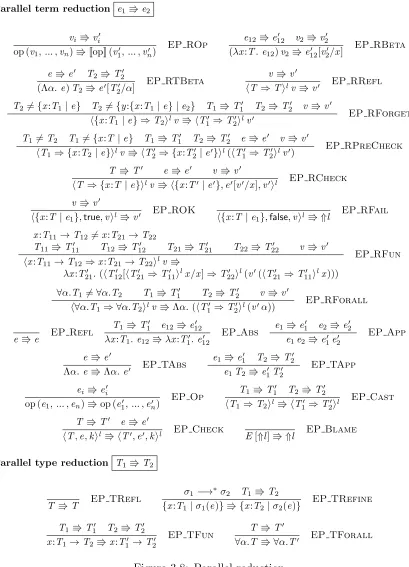 Figure 3.8: Parallel reduction