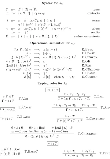 Figure 2.3: Syntax and semantics for �→ λC