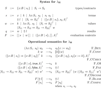 Figure 2.4: Syntax and semantics for λH